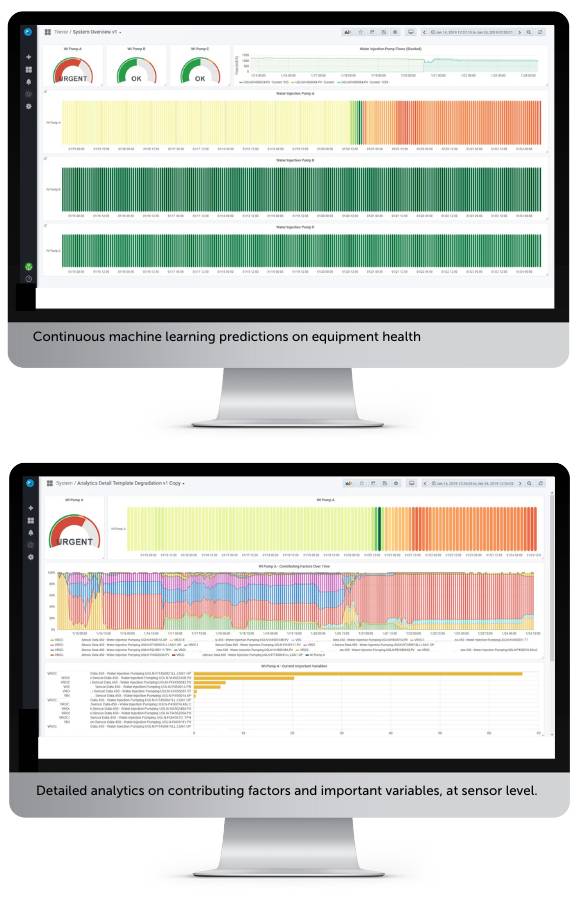 OPUS machine learning predictive maintenance equipment dashboard examples