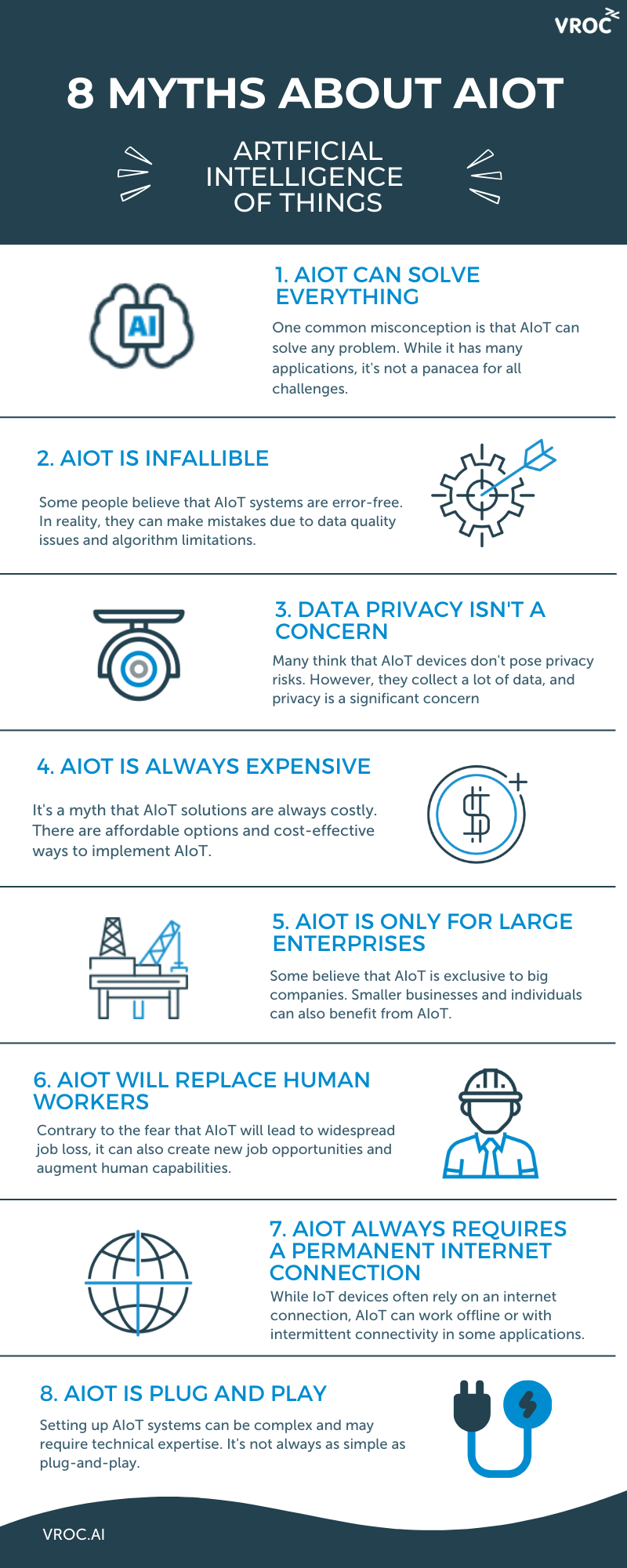 8 Myths about AIoT [Infographic]. By VROC