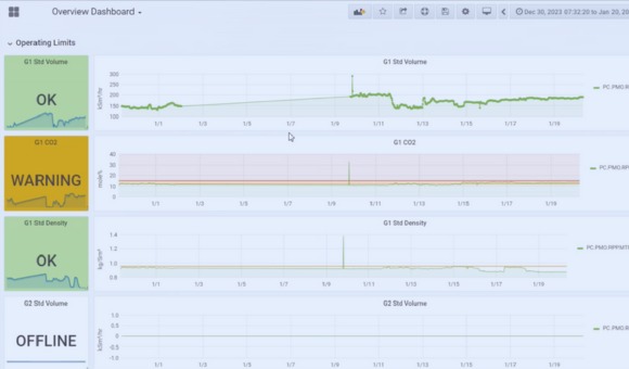 DataHUB+ : A Modern Alternative to PI ProcessBook - VROC