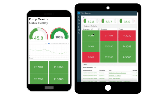 Discover IoT Solution Dashboards